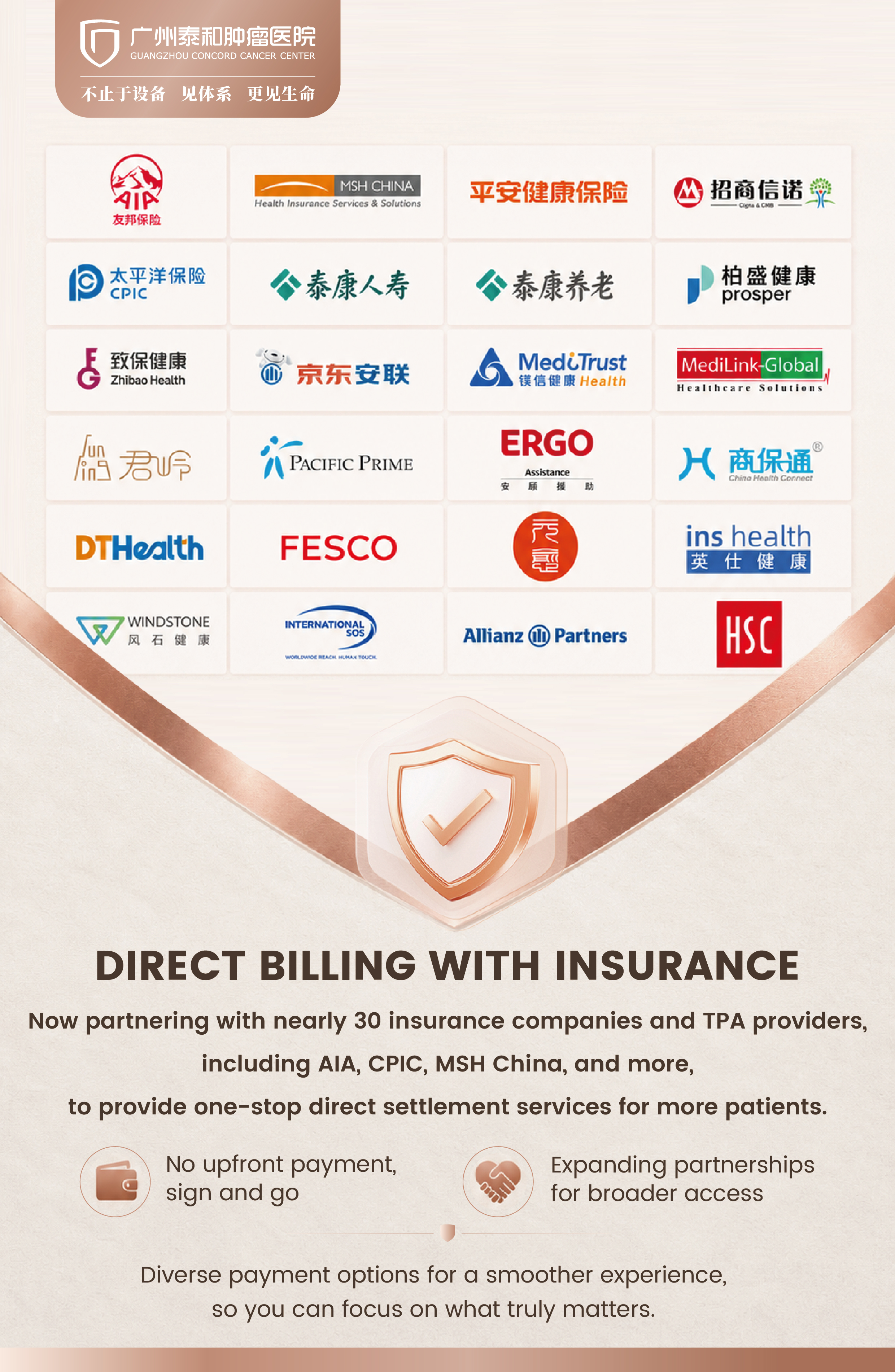 Logos of nearly 30 insurance companies and TPA partners including AIA, Allianz Partners, MSH China, CPIC, International SOS, and Pacific Prime that Guangzhou Concord Cancer Center partners with for direct billing